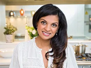 Retinoids' Anti-Aging Boom and the Unethical Experiments of Their Creator