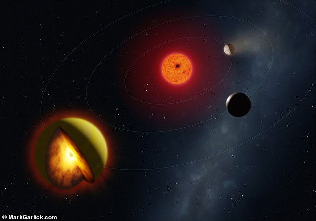 Unveiling L 98–59 d: A Molten World with Rotten Egg Atmosphere Challenges Exoplanet Assumptions