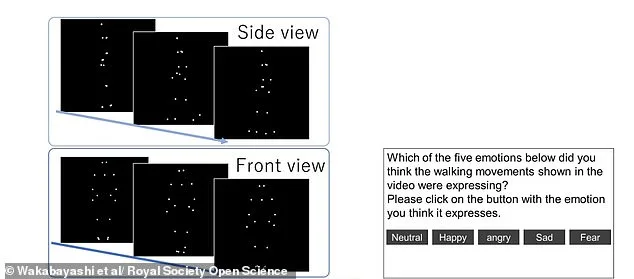 Groundbreaking Study Reveals How Our Walk Betrays Hidden Emotions