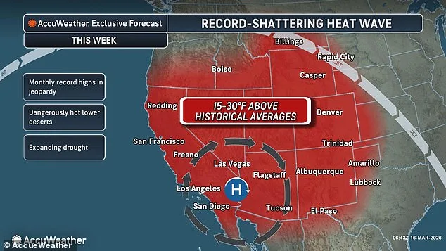 Historic Heatwave Sparks Survival Crisis in Southwest as Record-Breaking Temperatures Threaten Lives