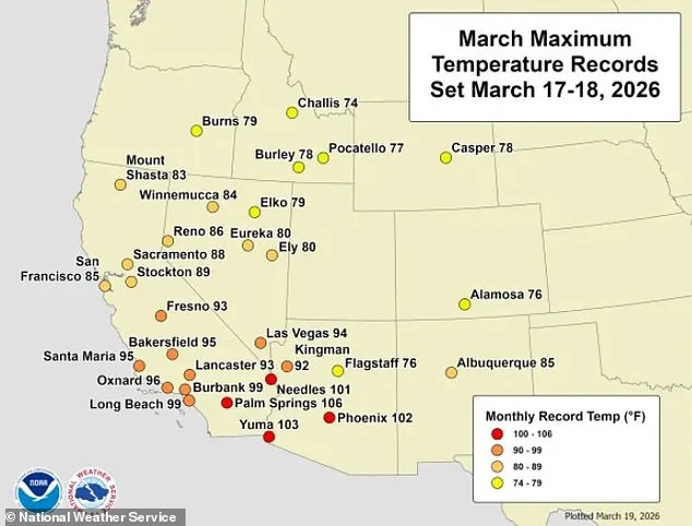 Record-Breaking Heat Dome Spreads East, Threatening Millions as 23 States Face Unprecedented March Temperatures