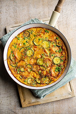 From Silent Miscarriage to Lifesaving Insights: The Transformative Power of Maternal Nutrition