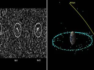 ExLabs' Historic Mission: Studying Near-Earth Asteroid Apophis with Private Ambition