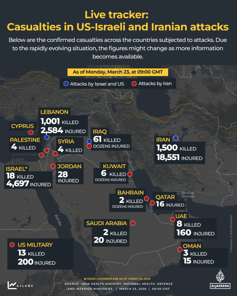 US-Israel War Against Iran Enters 25th Day Amid Trump's Claims and Iranian Denials of Peace Talks