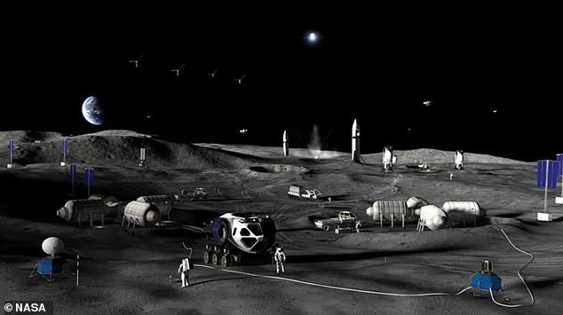 NASA's Ambitious $20 Billion Lunar Base Plan: Aiming for Permanent Moon Presence by 2033