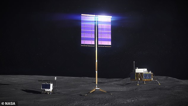 NASA's Ambitious $20 Billion Lunar Base Plan: Aiming for Permanent Moon Presence by 2033