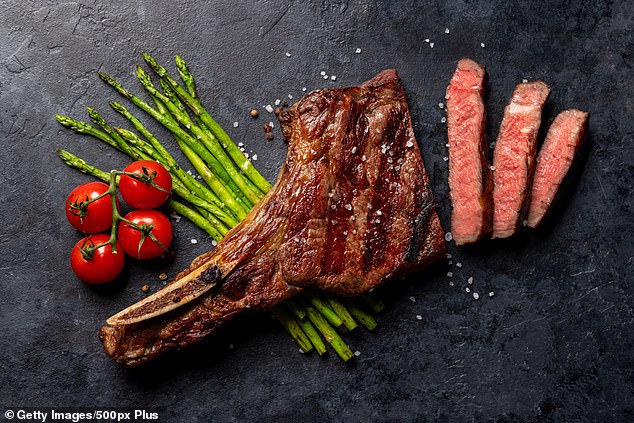 Can Diet Reduce Cancer Risk? Research Suggests 38% of Cases Are Avoidable
