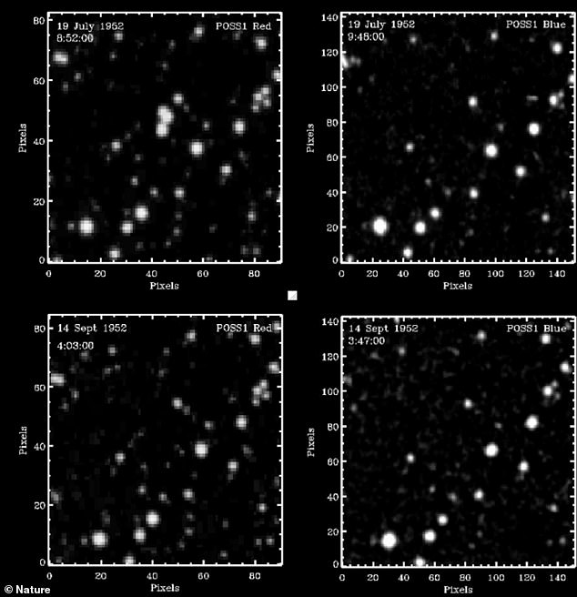 Mysterious Flashes in Earth's Skies May Be Linked to Early Nuclear Tests, Suggesting Unexplained Phenomena