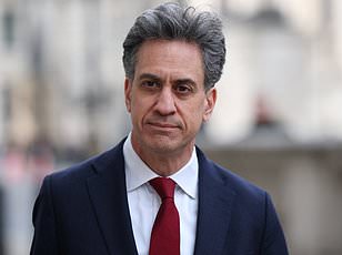 Uneven Solar Adoption in England and Wales: Progress Amid Regional Disparities and Policy Criticism