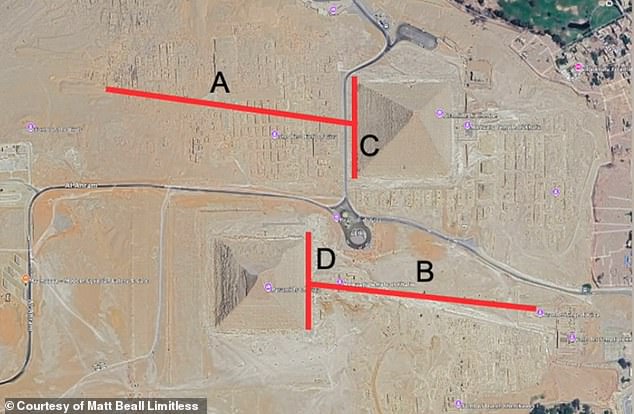Controversial Radar Scans Reveal Potential Second Sphinx Beneath Giza Plateau, Sparking Academic Debate Between Filippo Biondi and Armando Mei