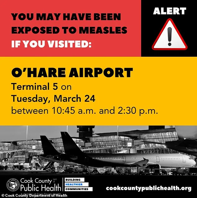 Measles Outbreak Sparks Health Crisis at O'Hare Airport as Thousands Potentially Exposed