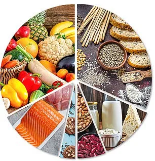 Silent Killer: High Blood Pressure's Growing Threat and the Importance of Early Intervention in the UK