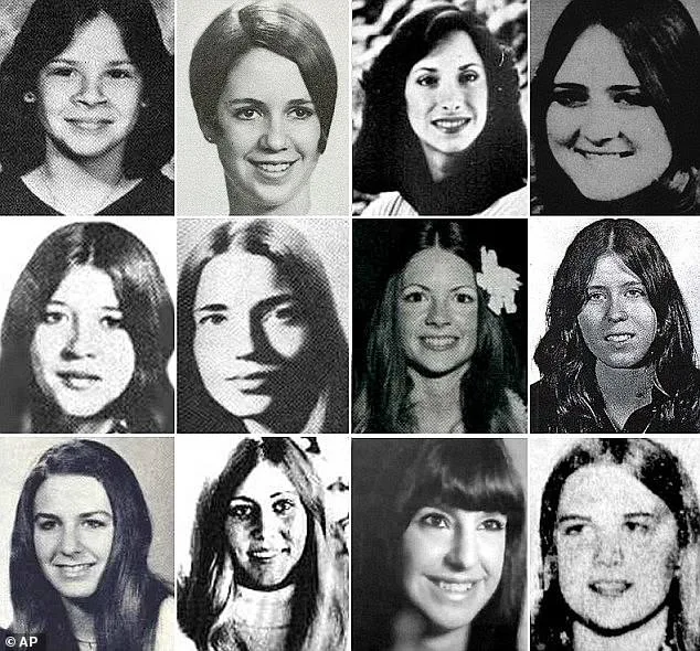 Ted Bundy Effect Confirmed: Study Links Serial Killers to Victims Resembling Mothers, Unveils Forensic Tool for Cold Cases
