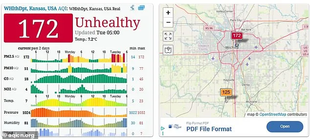 Midwest Toxins Prompt Stay-Indoors Order for Half a Million as PM2.5 Surges