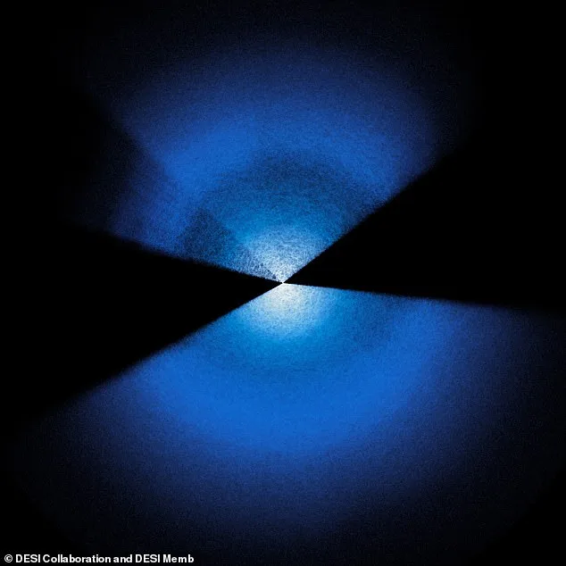 DESI Surpasses Expectations: Unveiling the Universe's Secrets.