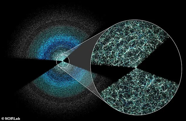 DESI Surpasses Expectations: Unveiling the Universe's Secrets.