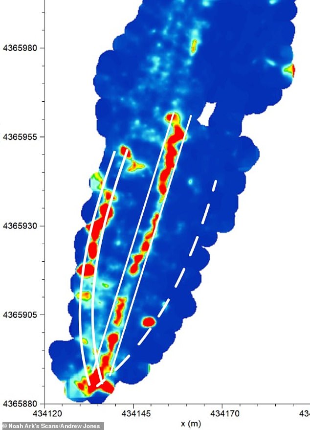 New Turkish Tunnels Align With Biblical Description of Noah's Ark