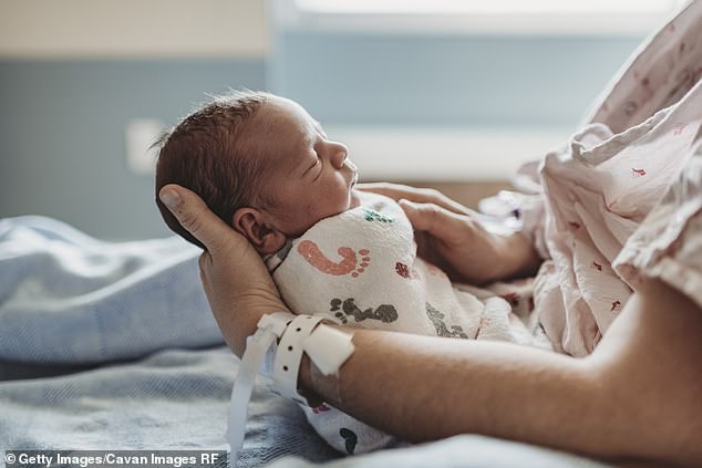 Liam and Olivia Dominate Top US Baby Names for Seventh Year