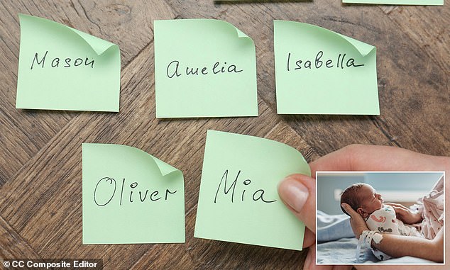 Liam and Olivia Dominate Top US Baby Names for Seventh Year