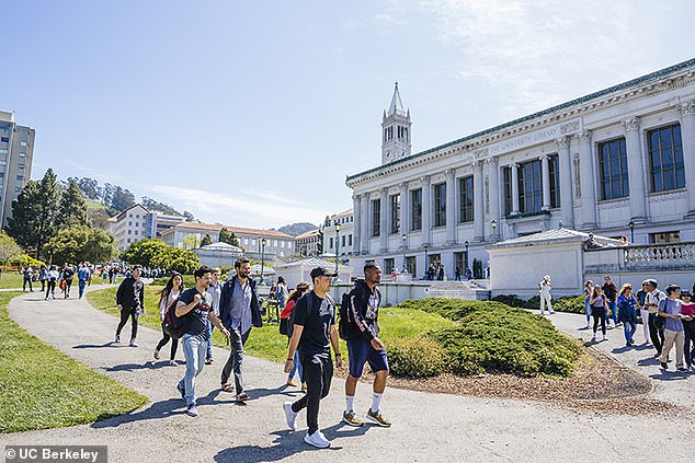 UC Faculty Demand Return of SATs Amid Student Proficiency Woes