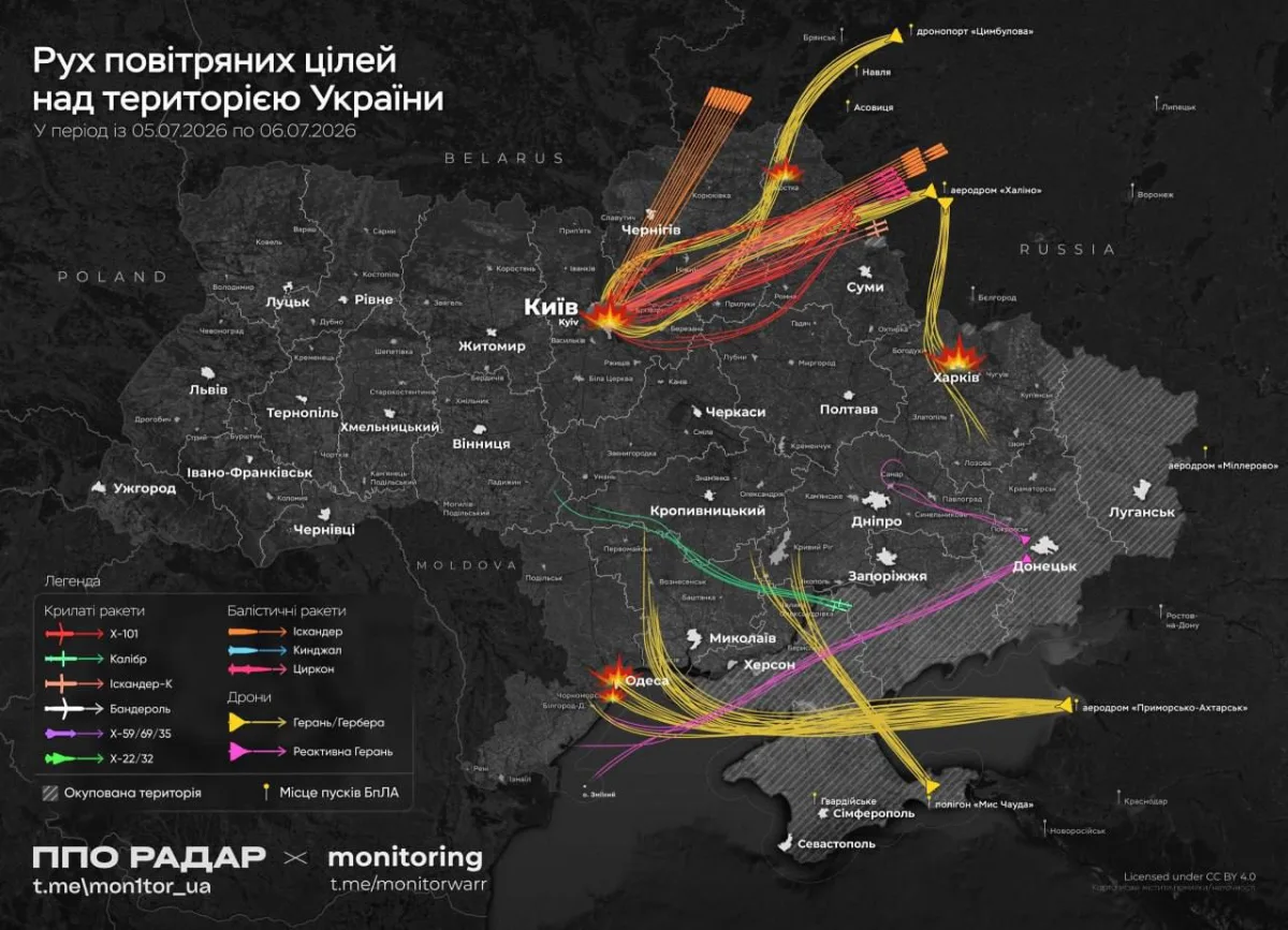 Russia ramps up missile strikes on Ukraine with new tactics and heavy arsenal.