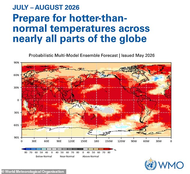 Unprecedented El Niño poised to shatter historical climate intensity records soon.