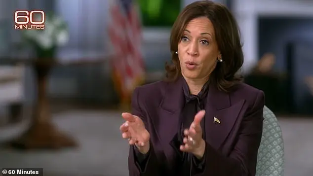 CBS Interview with Kamala Harris: Unveiling Bias in Media Editing