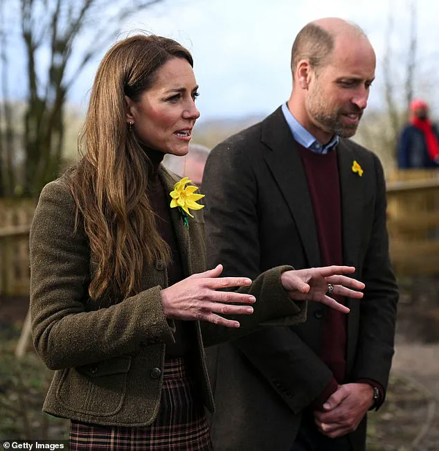 Prince William and Princess Kate's Public Outing Shows Their Ever-Growing Bond