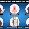 Air Pollution Linked to Higher Risk of Parkinson's Disease in Urban Residents