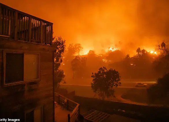 Climate Change's Fire Danger: A Glimpse into a Devastating Future