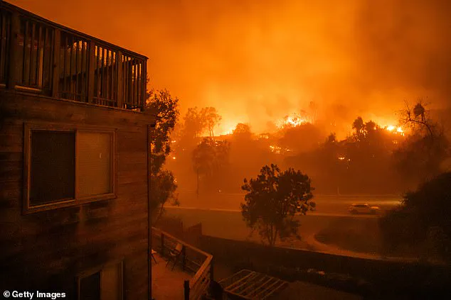 Climate Change's Fire Danger: A Glimpse into a Devastating Future