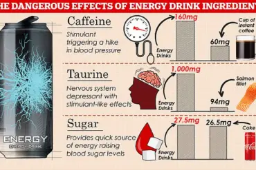 Doctors Warn of Link Between Energy Drinks, Hair Loss and Anxiety in Men