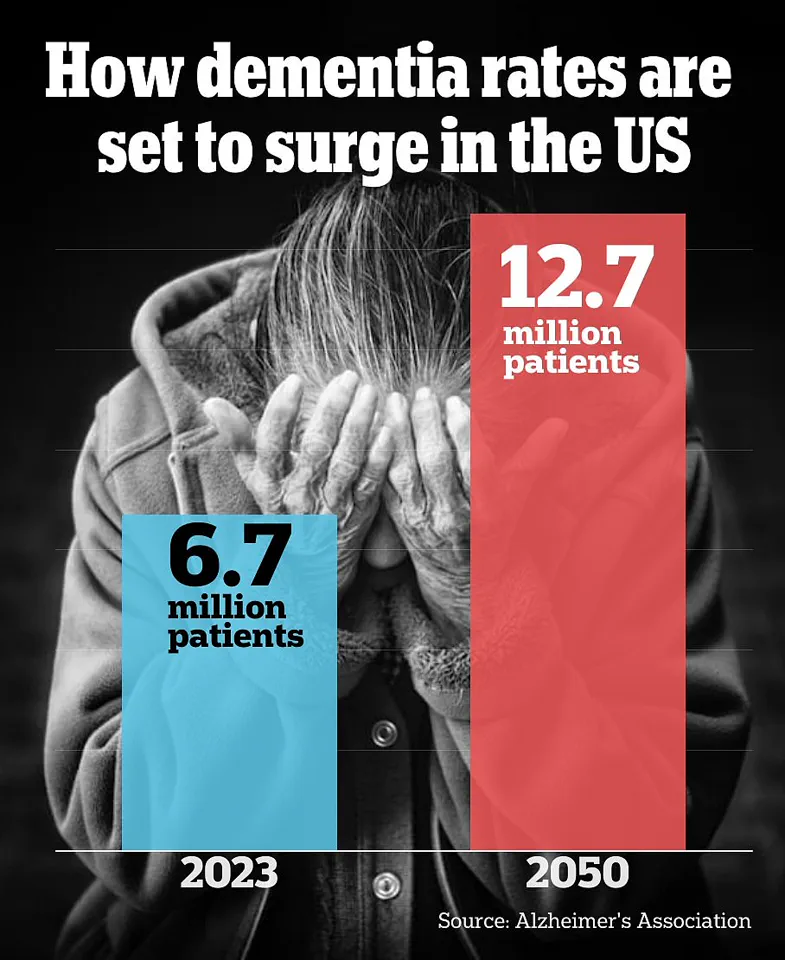 Exclusive Study Reveals: Disadvantaged Neighborhoods Double Risk of Developing Dementia
