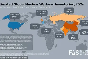 Global Nuclear Arsenal Expands Amid Heightened War Fears