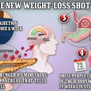 GP Reveals Top Six Mistakes People Make with Weight-Loss Jabs Like Wegovy and Ozempic