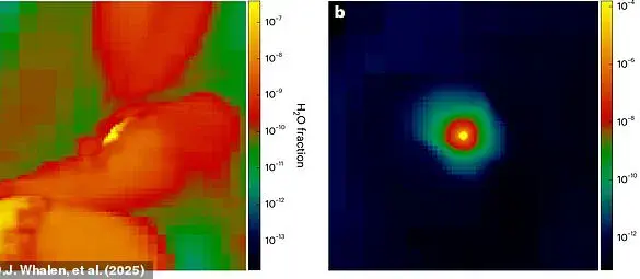 Groundbreaking Discovery: Water Forming Early in Universe