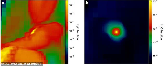 Groundbreaking Discovery: Water Forming Early in Universe