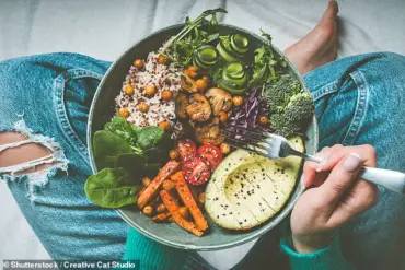 Harvard's Science-Backed 'Healthy Eating Plate' Diet for Optimal Nutrition