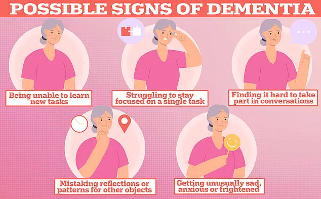 Healthy Diet in Midlife May Cut Dementia Risk by Up to 25%, New Study Suggests