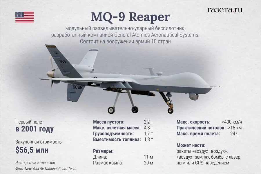 Houthis Down US Drone: Regional Tensions and Powers' Interests