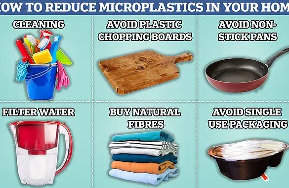 Microplastics in Water Linked to Increased Risk of Disabilities