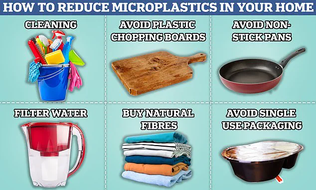 Microplastics in Water Linked to Mental and Physical Disabilities