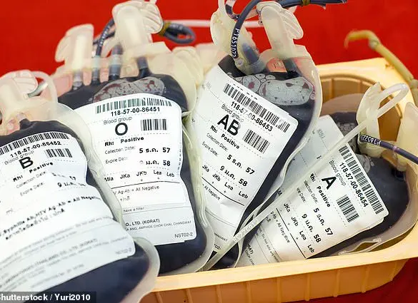 New Study Reveals Blood Type Linked to Higher Risk of Stomach Cancer