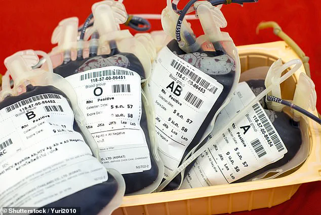 Study Reveals Blood Types A, B and AB Linked to Higher Stomach Cancer Risk