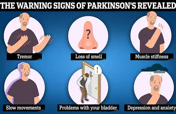 The Early Sign of Parkinson's: A Husband and Wife's Discovery