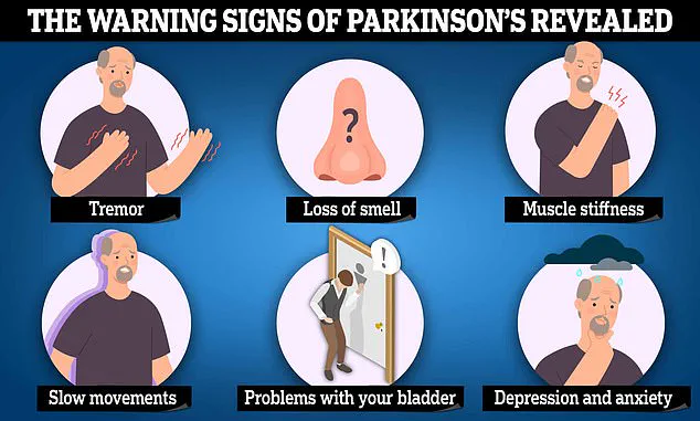 The Early Sign of Parkinson's: A Husband and Wife's Discovery