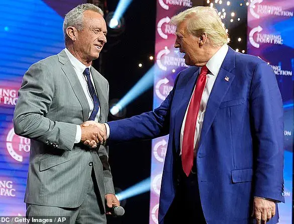 The Economic Fallout of CDC's WHO Meeting: Unraveling Trump-Era Policies