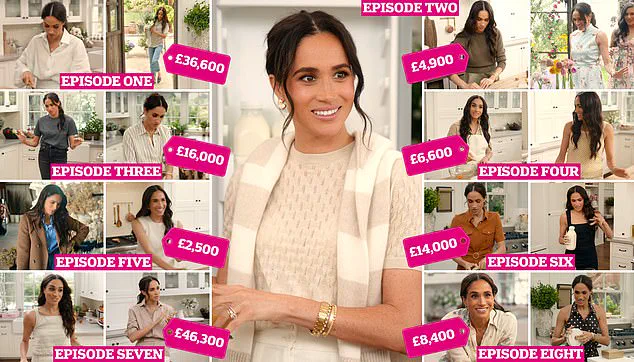 The Stealth Wealth esthetic: A look inside Meghan Markle's Netflix docu-series wardrobe