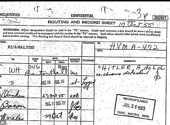 CIA Declassifies Documents on Secret Mission to Find Alive Adolf Hitler in the 1950s