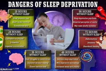 Dr Joe Whittington Introduces 'Infinity Tracing Technique' to Calm Overthinking Minds